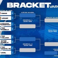 Con días y horarios, definidos los cuartos de final de La Inter