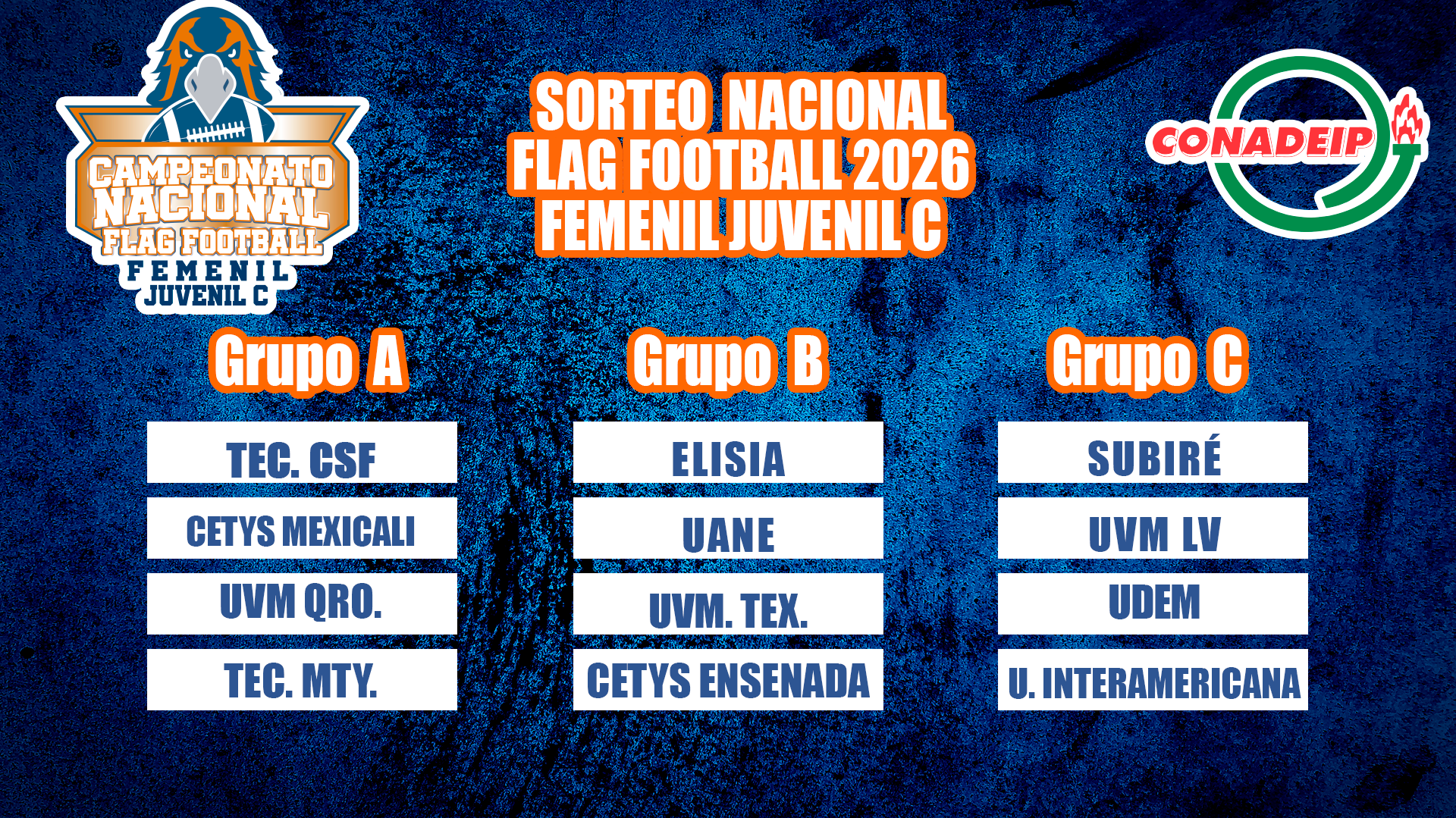 Así quedaron conformados los grupos